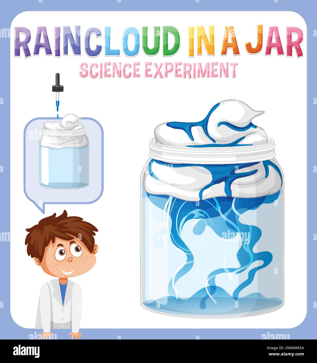 Rain cloud in a jar science experiment illustration Stock Vector Image