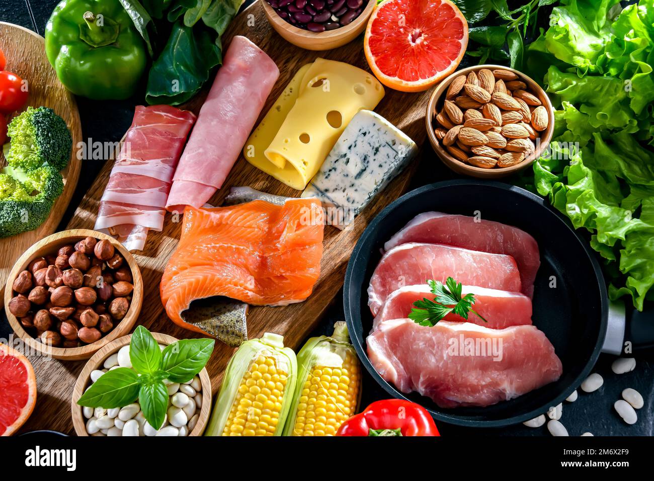 Diet Review: Ketogenic Diet for Weight Loss - The Nutrition Source