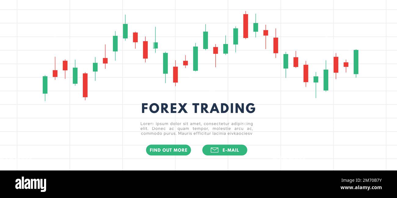 Forex Trading banner. Stock market candlestick, chart green and red japanese candle stick. Chart