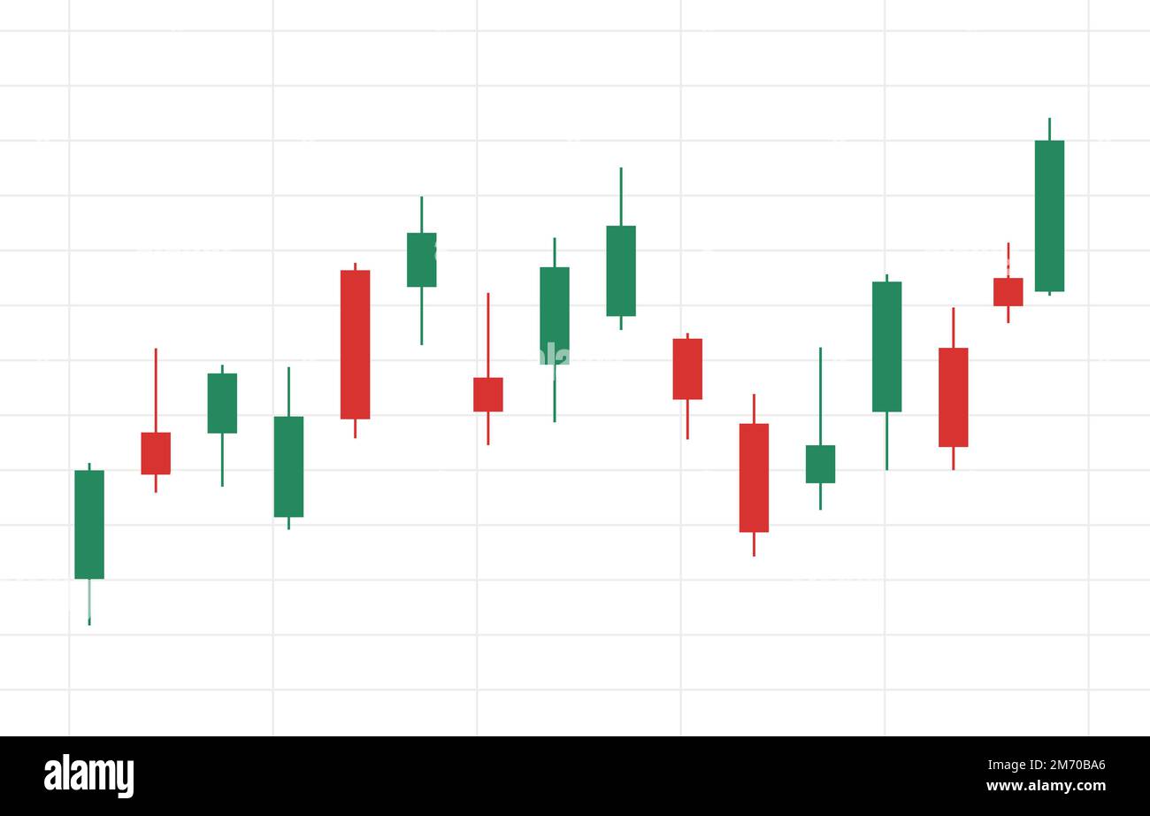 Forex Trading. Stock market candlestick, chart green and red japanese