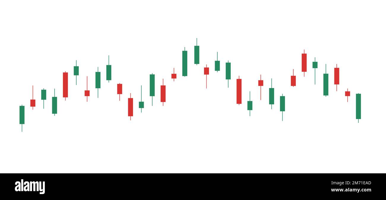 Forex Trading. Stock market candlestick, chart green and red japanese