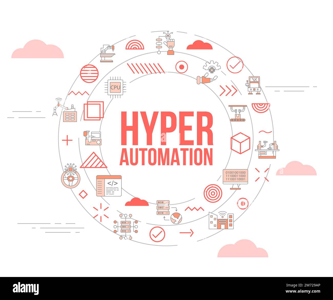 hyper automation concept with icon set template banner and circle round shape vector illustration Stock Photo