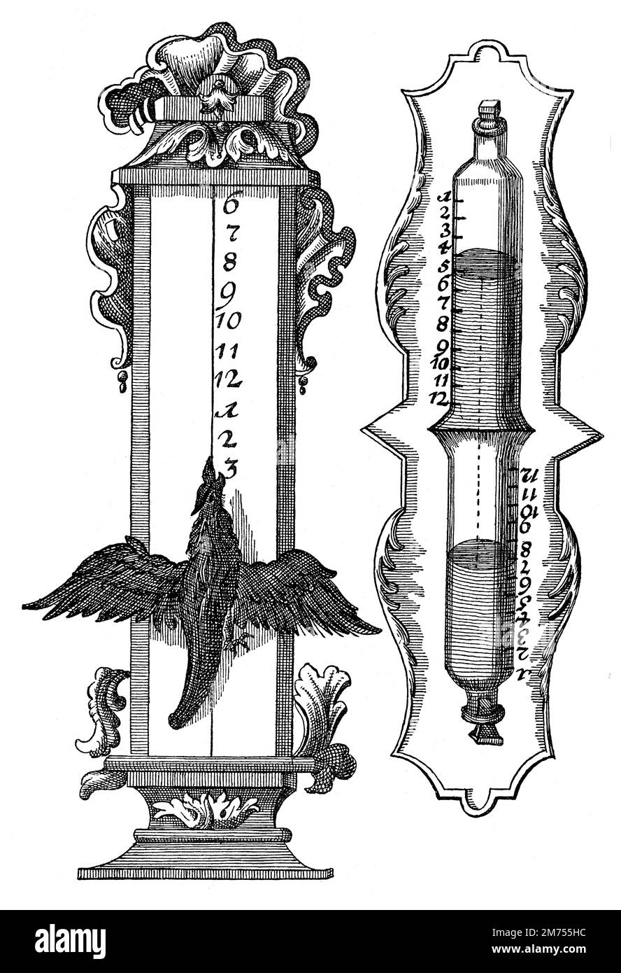 French clepsydra, 18th century Stock Photo