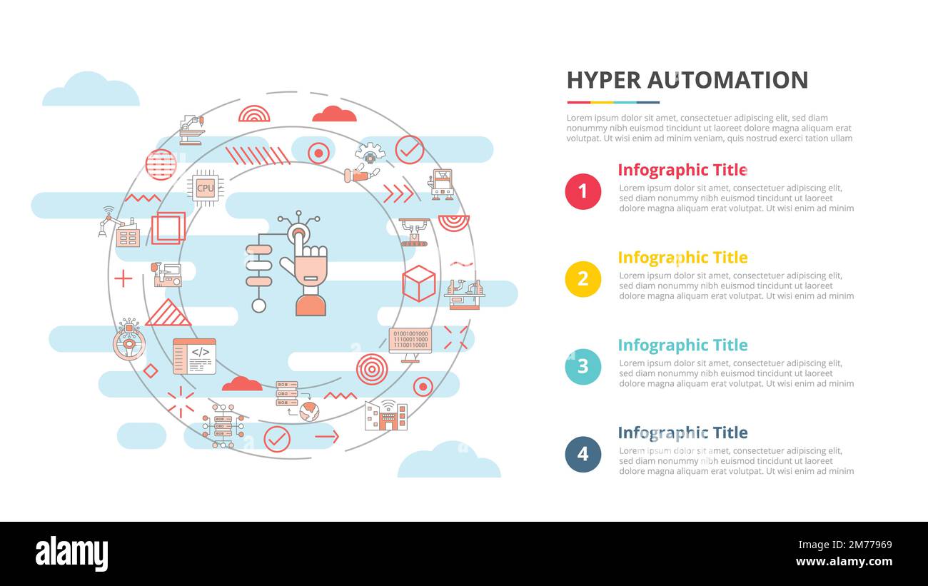 hyper automation concept for infographic template banner with four point list information vector illustration Stock Photo