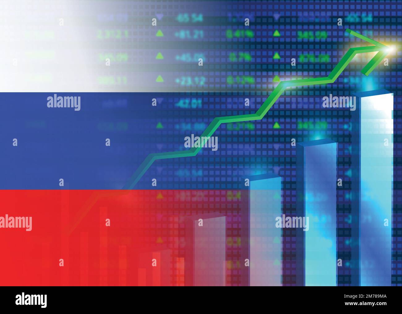 Economic growth in Russia.Russia