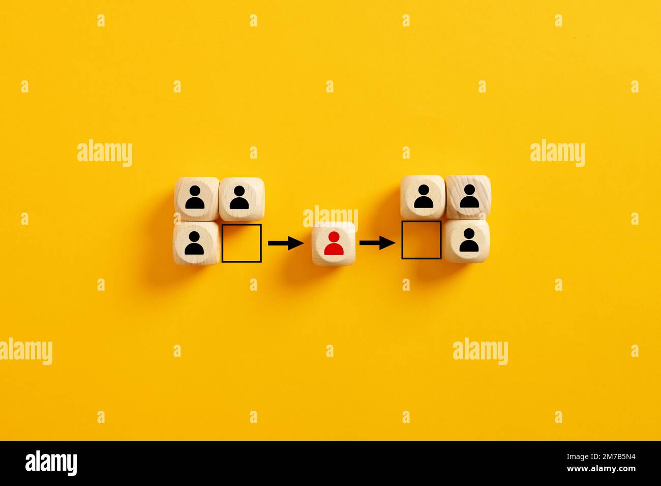 Employee transfer. Changing the team position of a personnel. Headhunting employees from