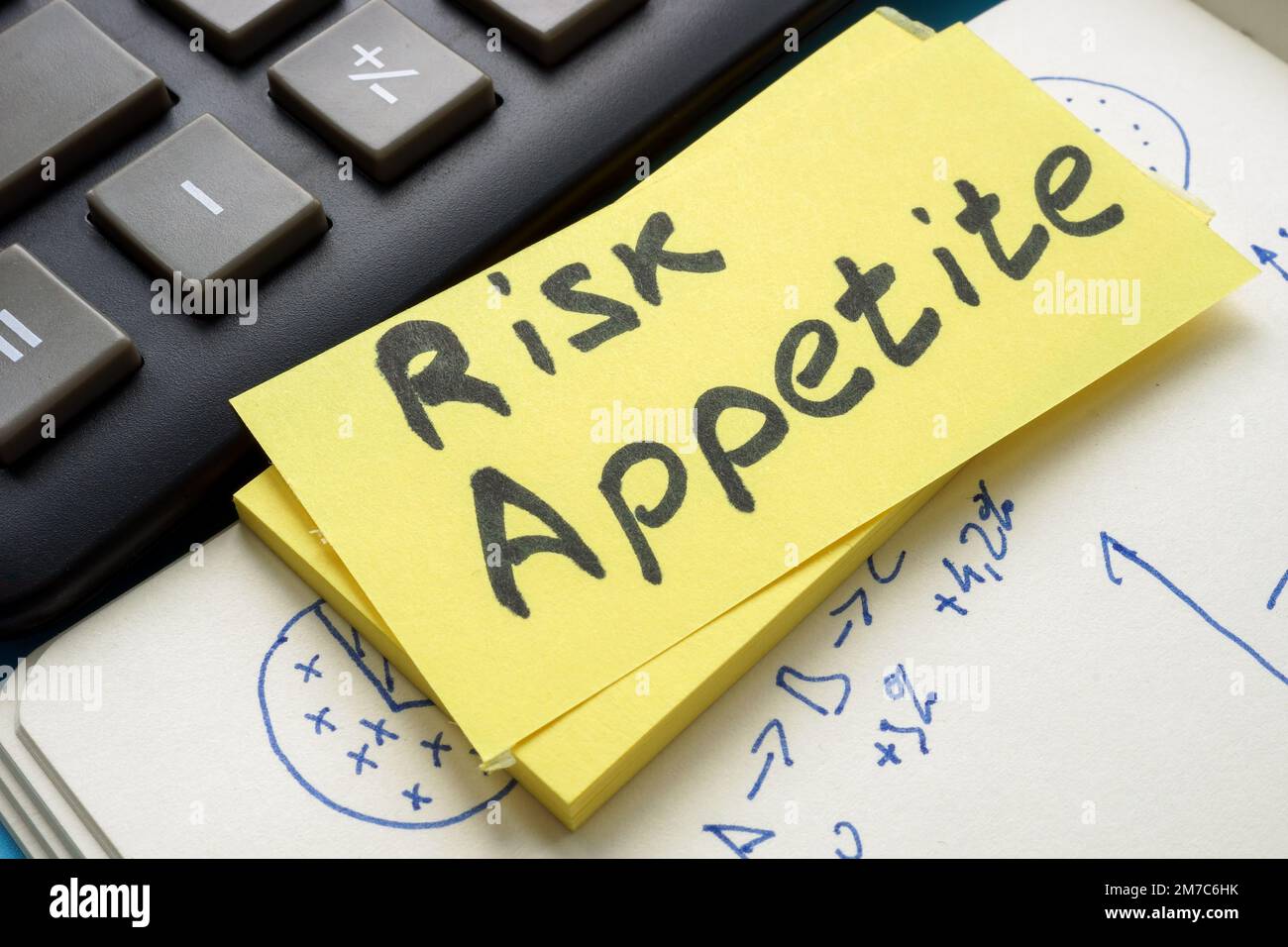 Risk appetite note on a yellow sticker. Stock Photo