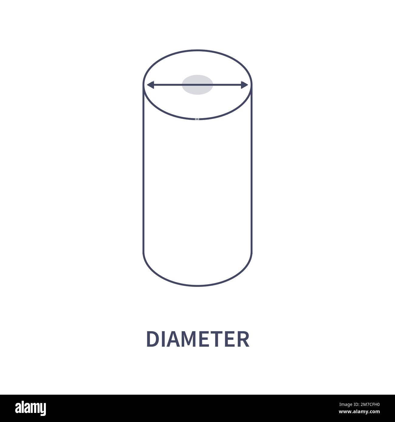 Cylinder pipe diameter geometric diagram icon Stock Vector