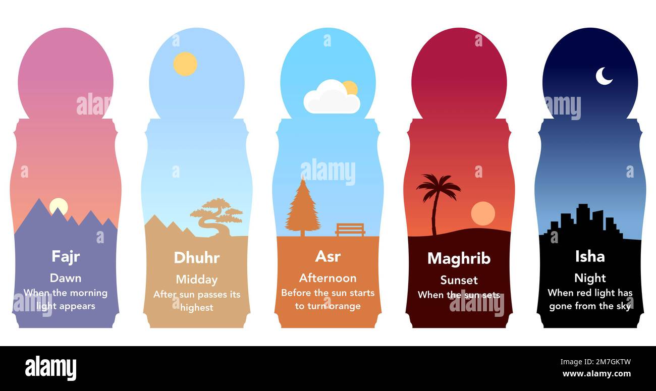 How many times Muslims pray each day Stock Photo Alamy