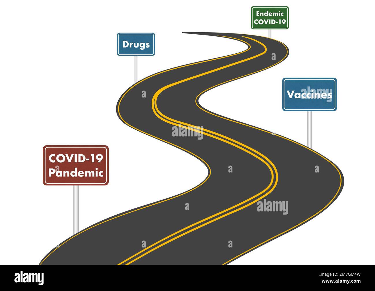The roadmap towards the end of the COVID-19 pandemic Stock Photo