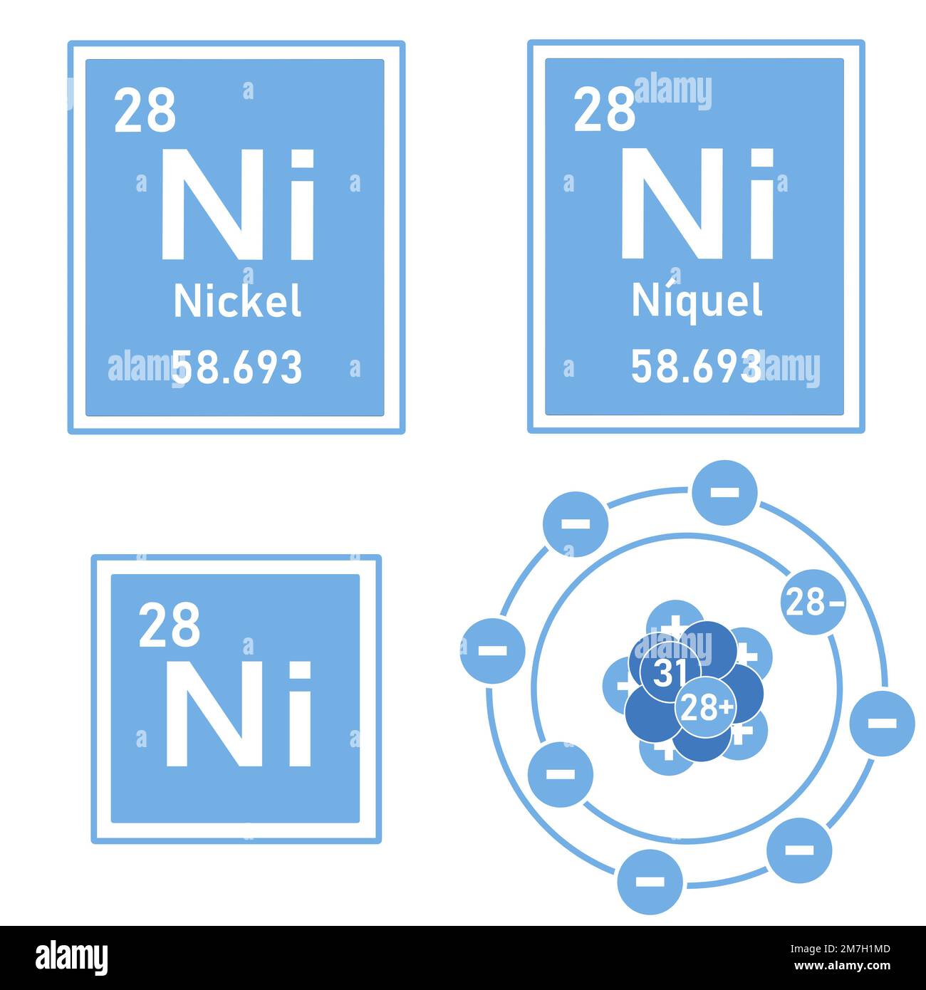 Blue icon of the element nickel of the periodic table with representation of its atom Stock Photo