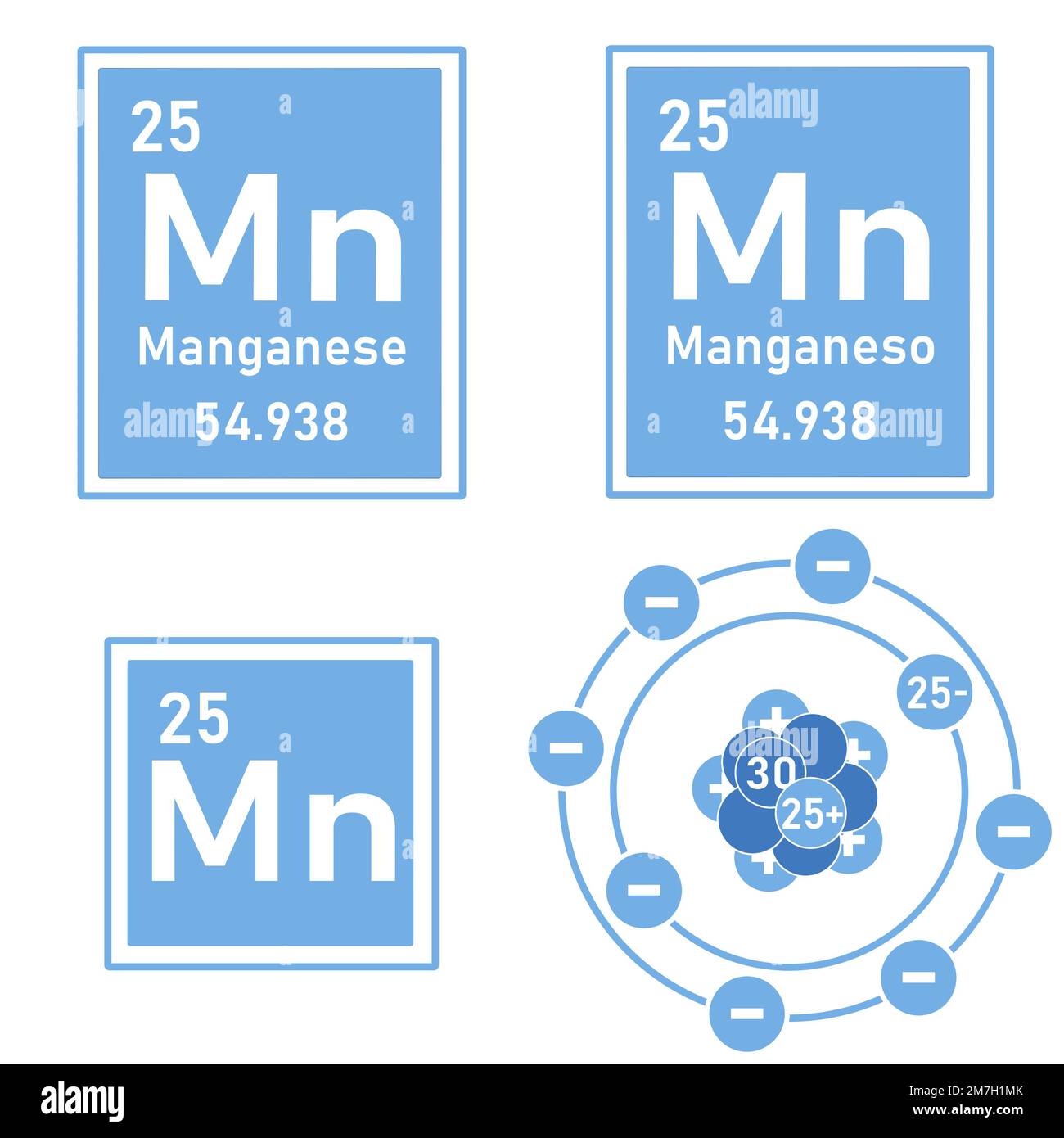 Blue icon of the element manganese of the periodic table with representation of its atom Stock Photo