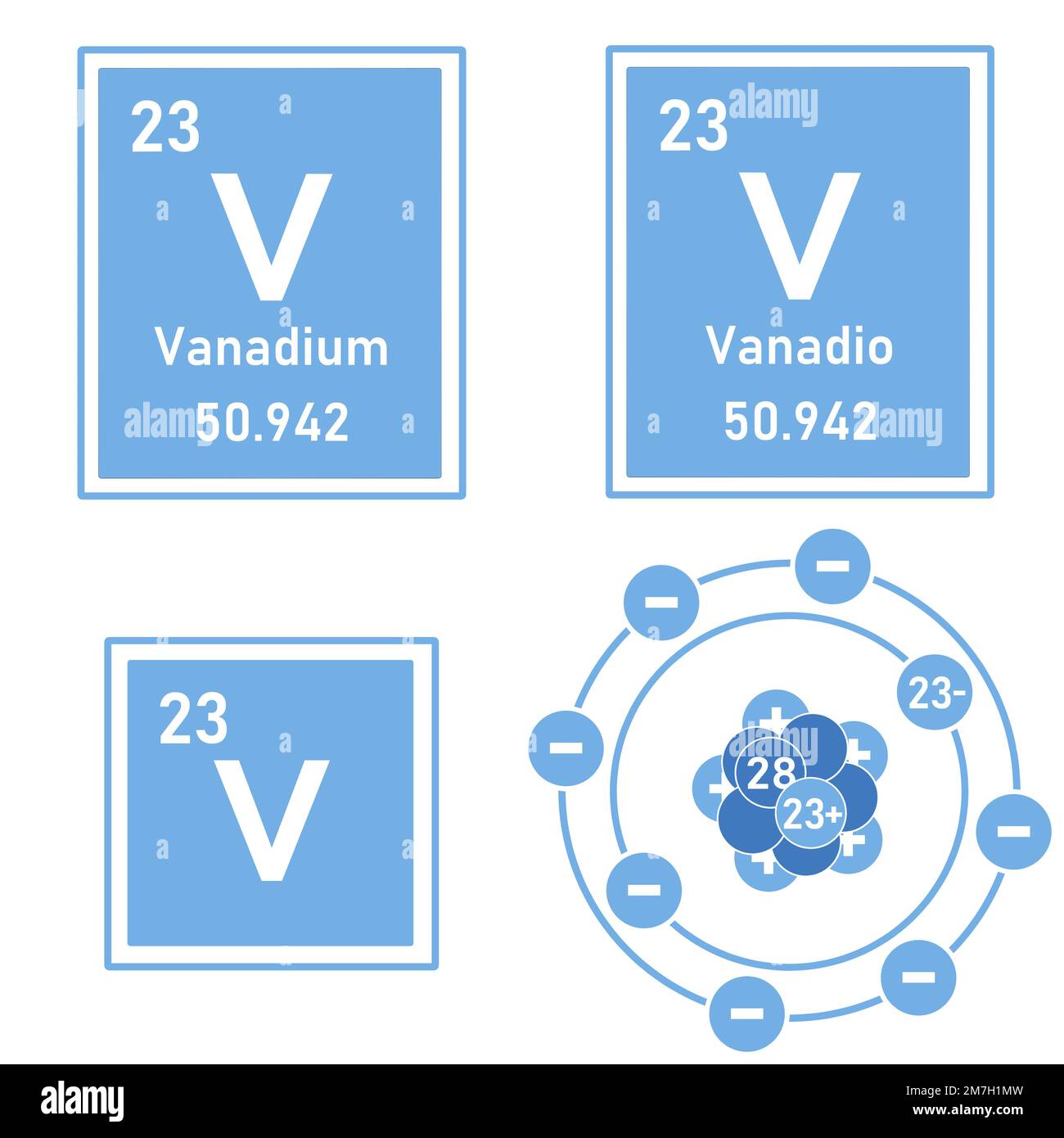 Blue icon of the element vanadium of the periodic table with representation of its atom Stock Photo