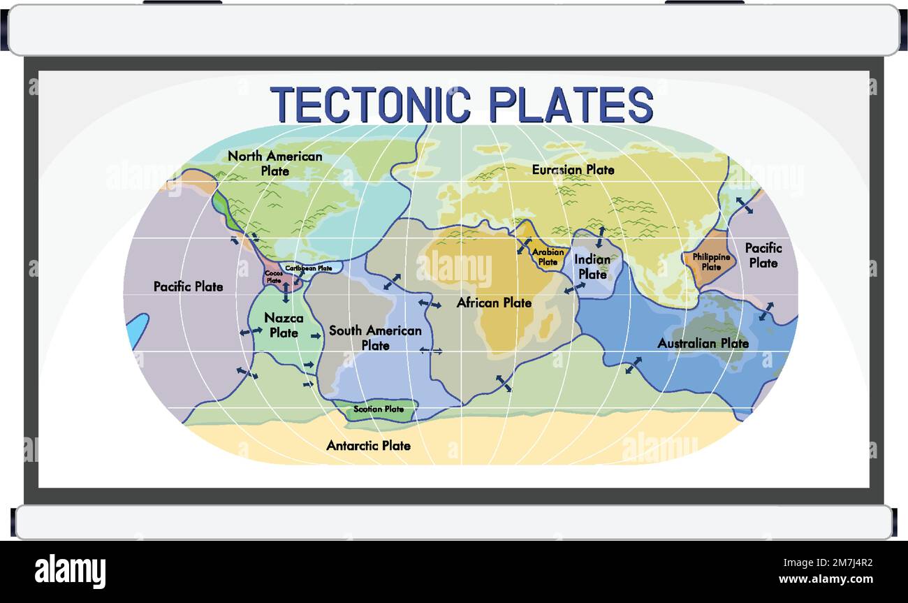Tectonic plates diagram hires stock photography and images Alamy