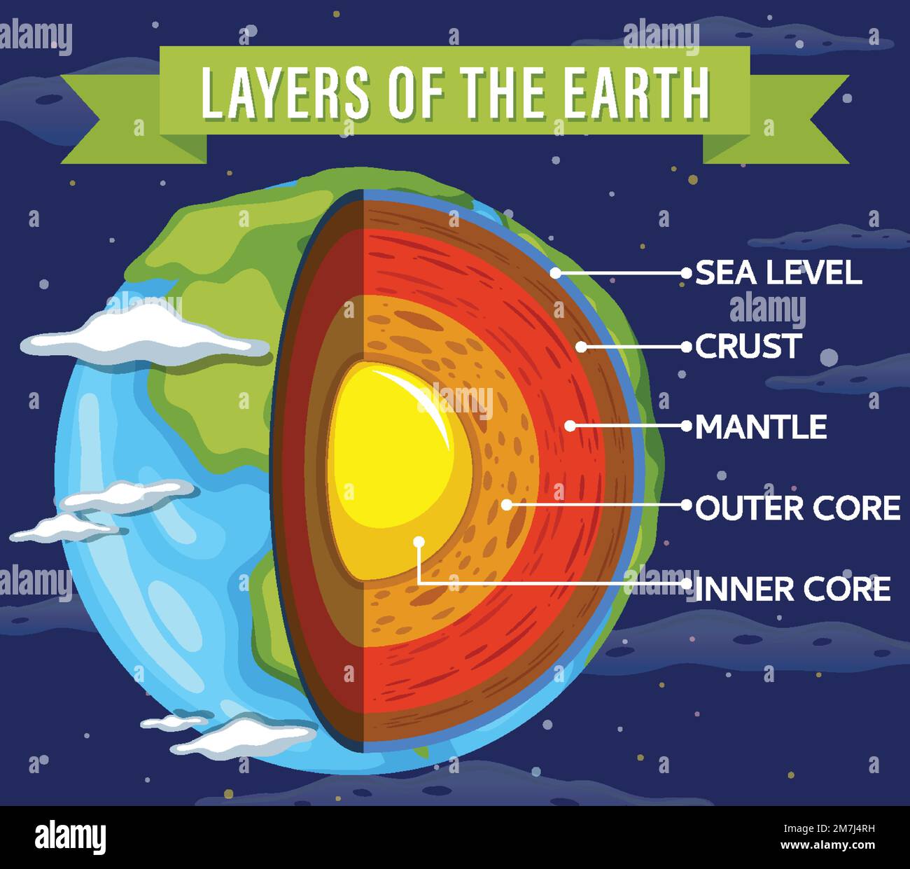lithosphere-images-for-kids