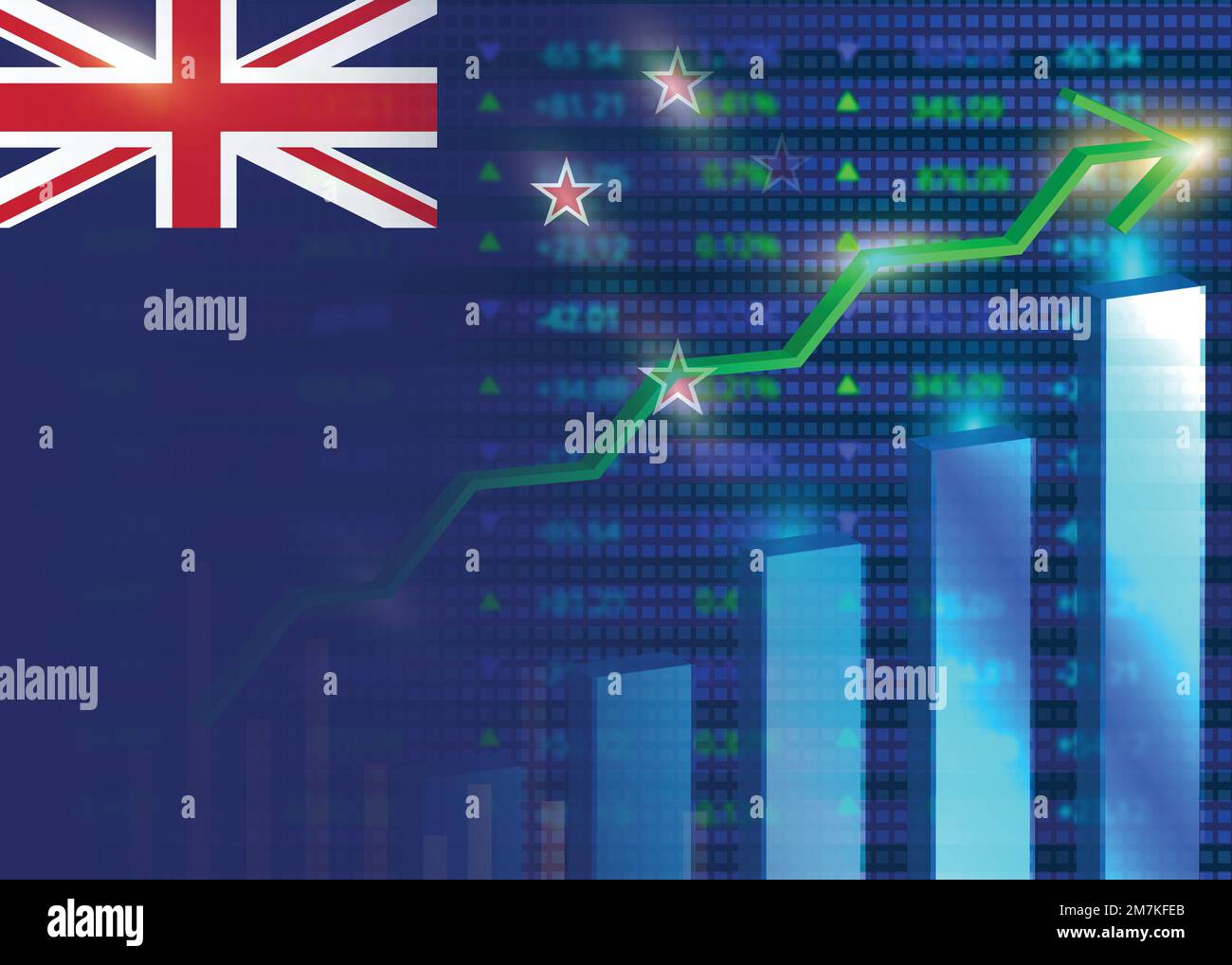 Economic growth in New Zealand.New Zealand's stock market.New Zealand