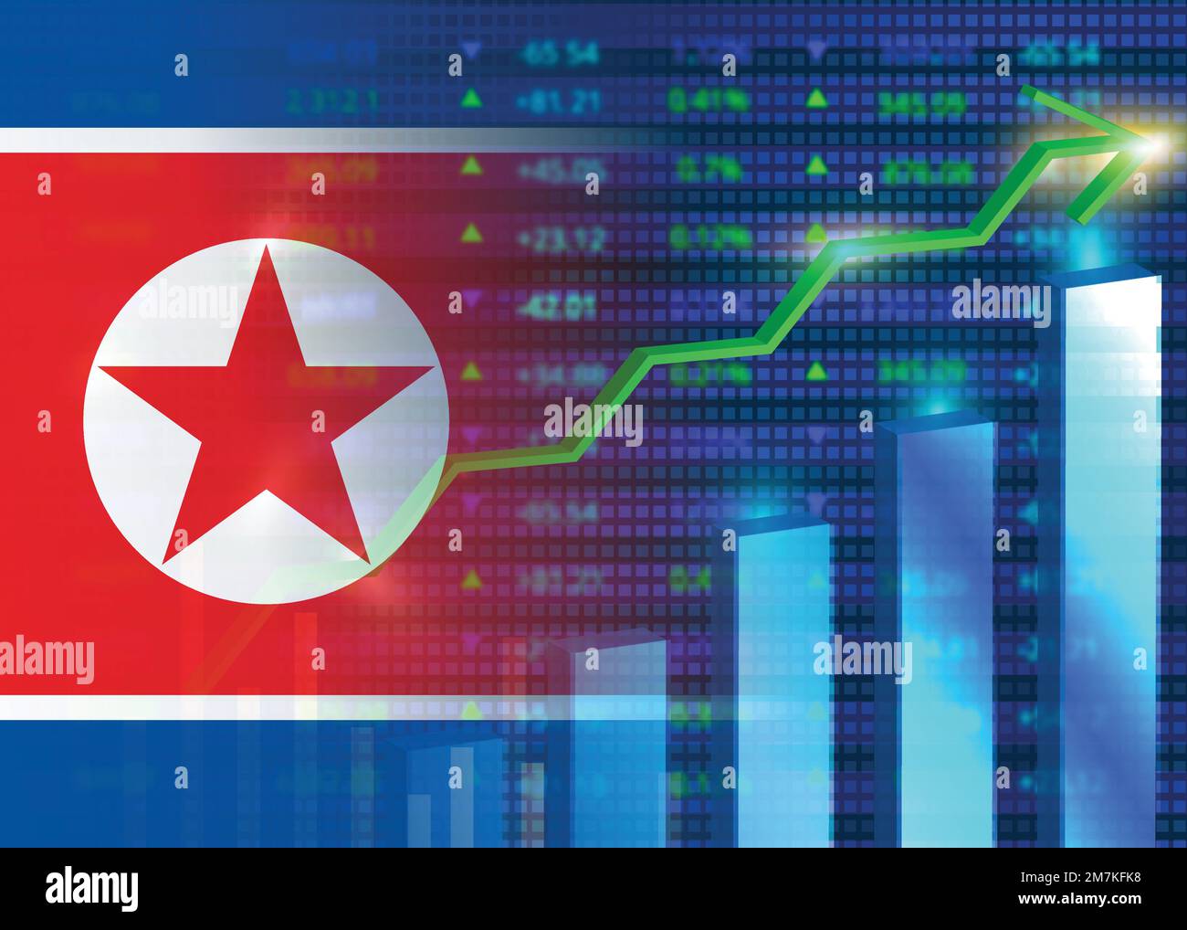 Economic growth in North Korea.North Korea's stock market.North Korean