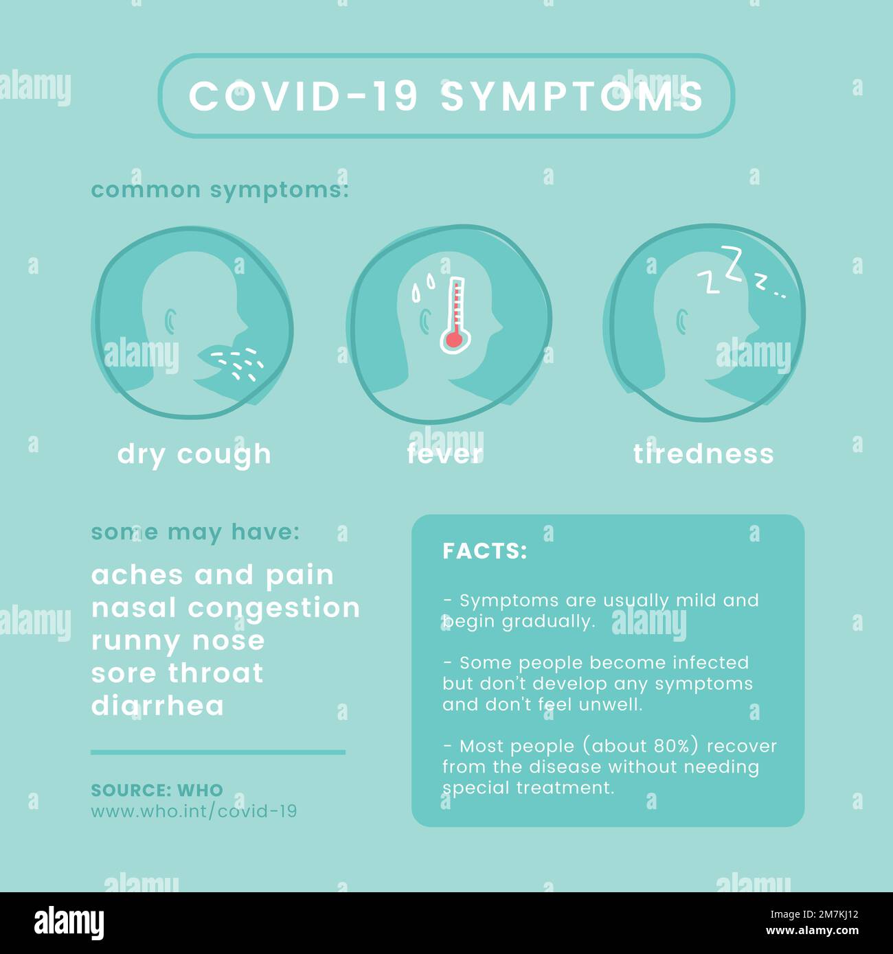 COVID-19 symptoms social template source WHO vector Stock Vector