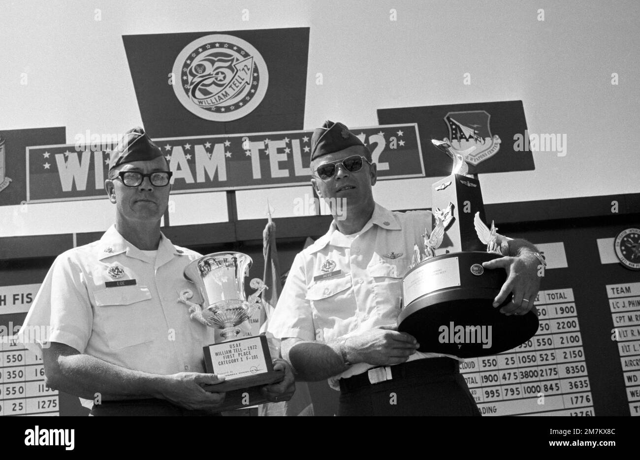 DFSD0726065. Base Tyndall Air Force Base State Florida (FL