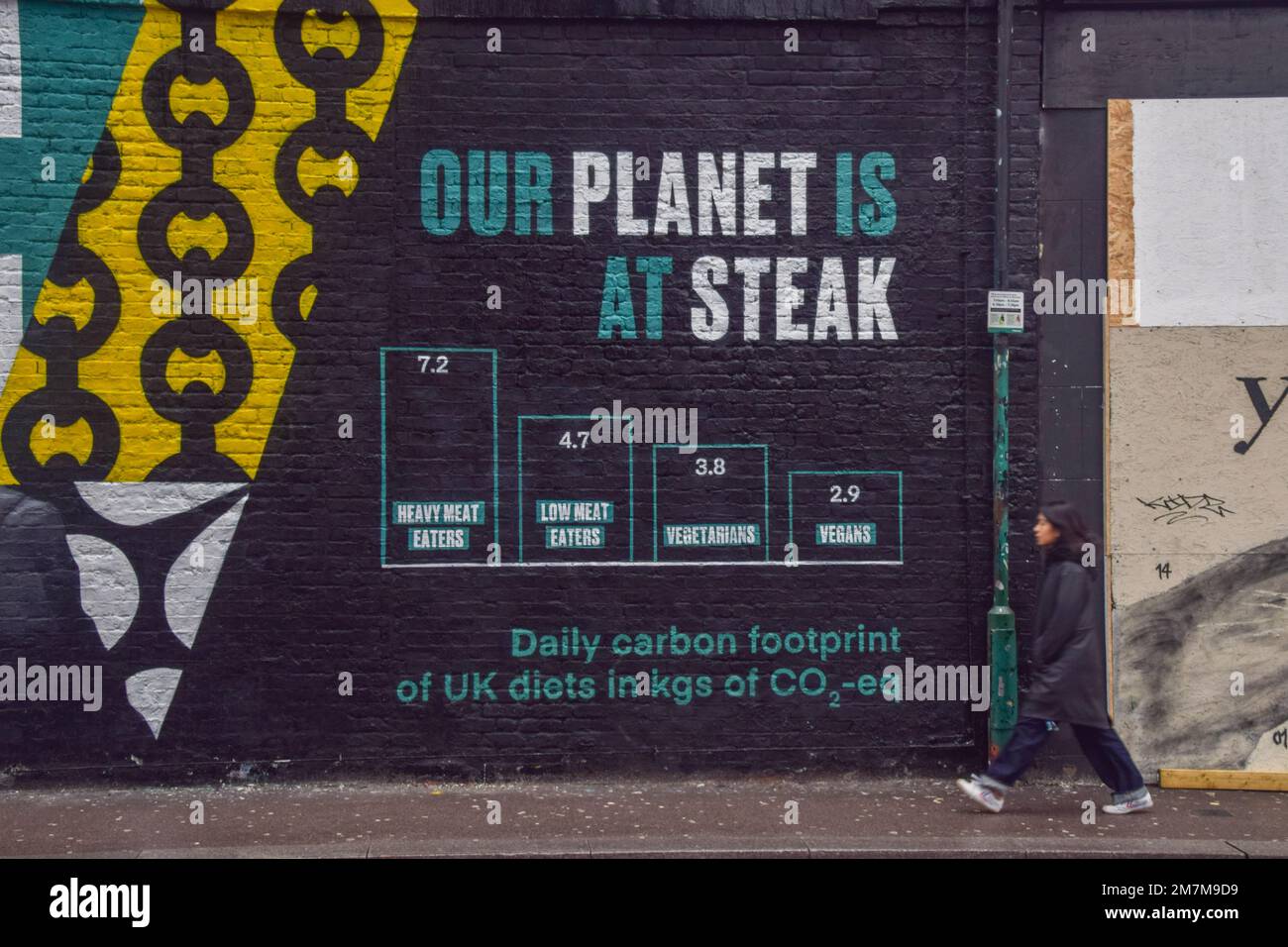 london-england-uk-10th-jan-2023-comparison-of-the-carbon-footprint
