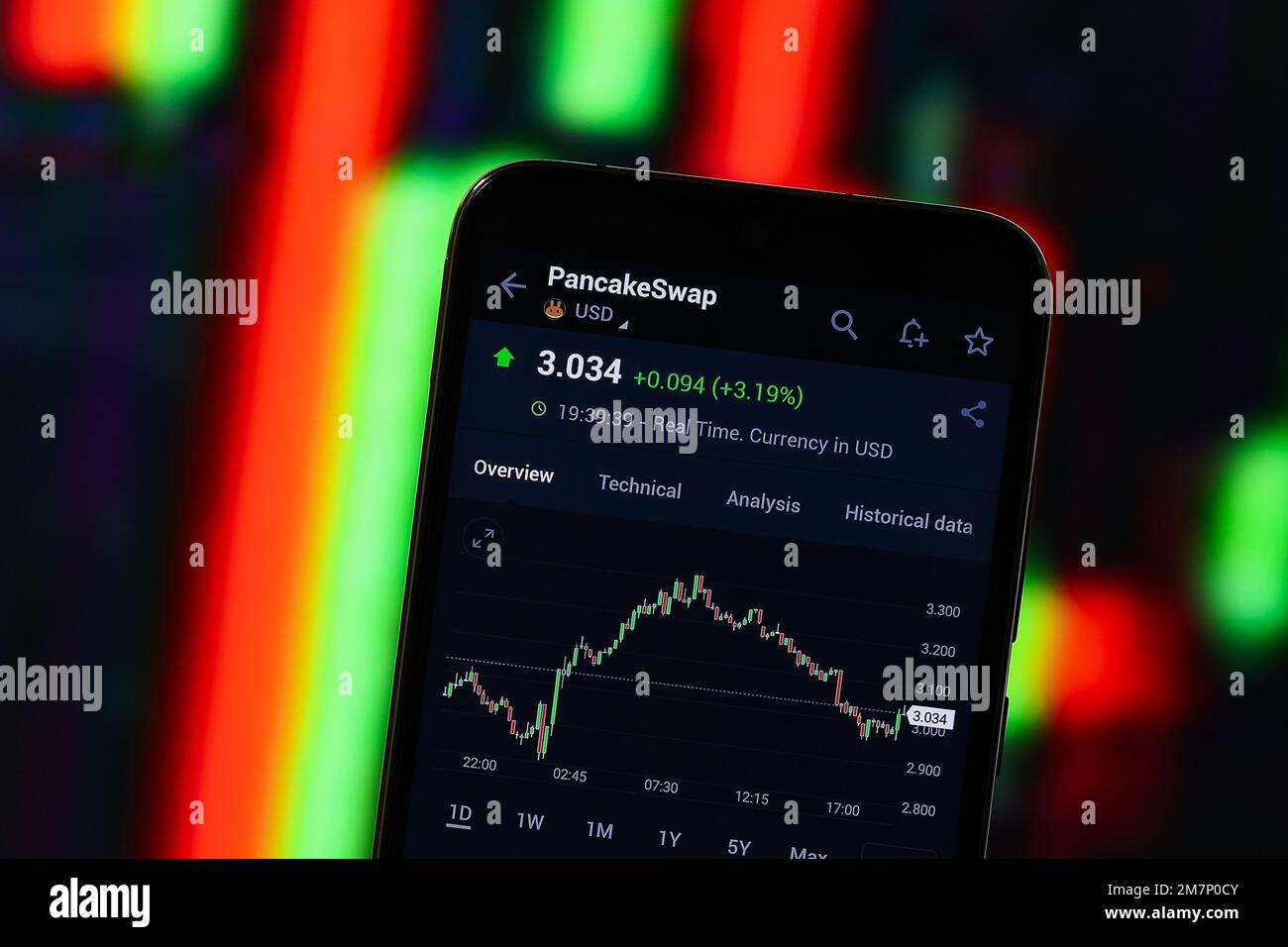 PancakeSwap (CAKE) editorial. Illustrative photo for news about