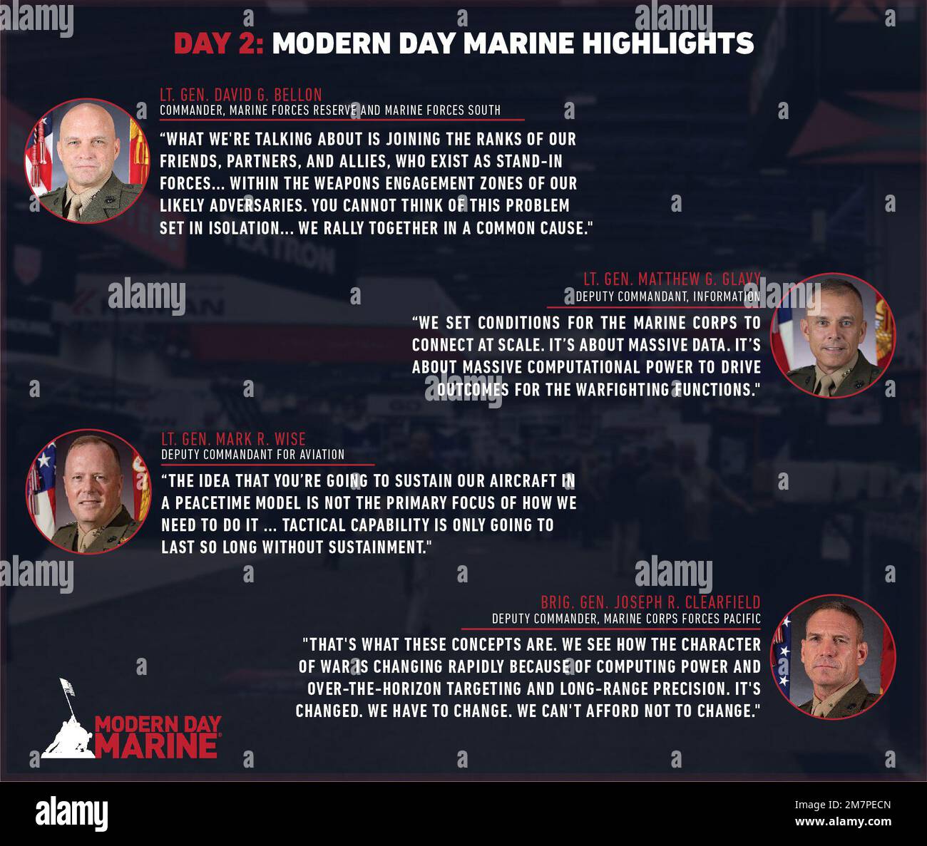 The Modern Day Marine Day 2 Highlights infographic allows for the viewer to  “catch up” on important quotes they may have missed from multiple speakers  during Day 2 of the event, which