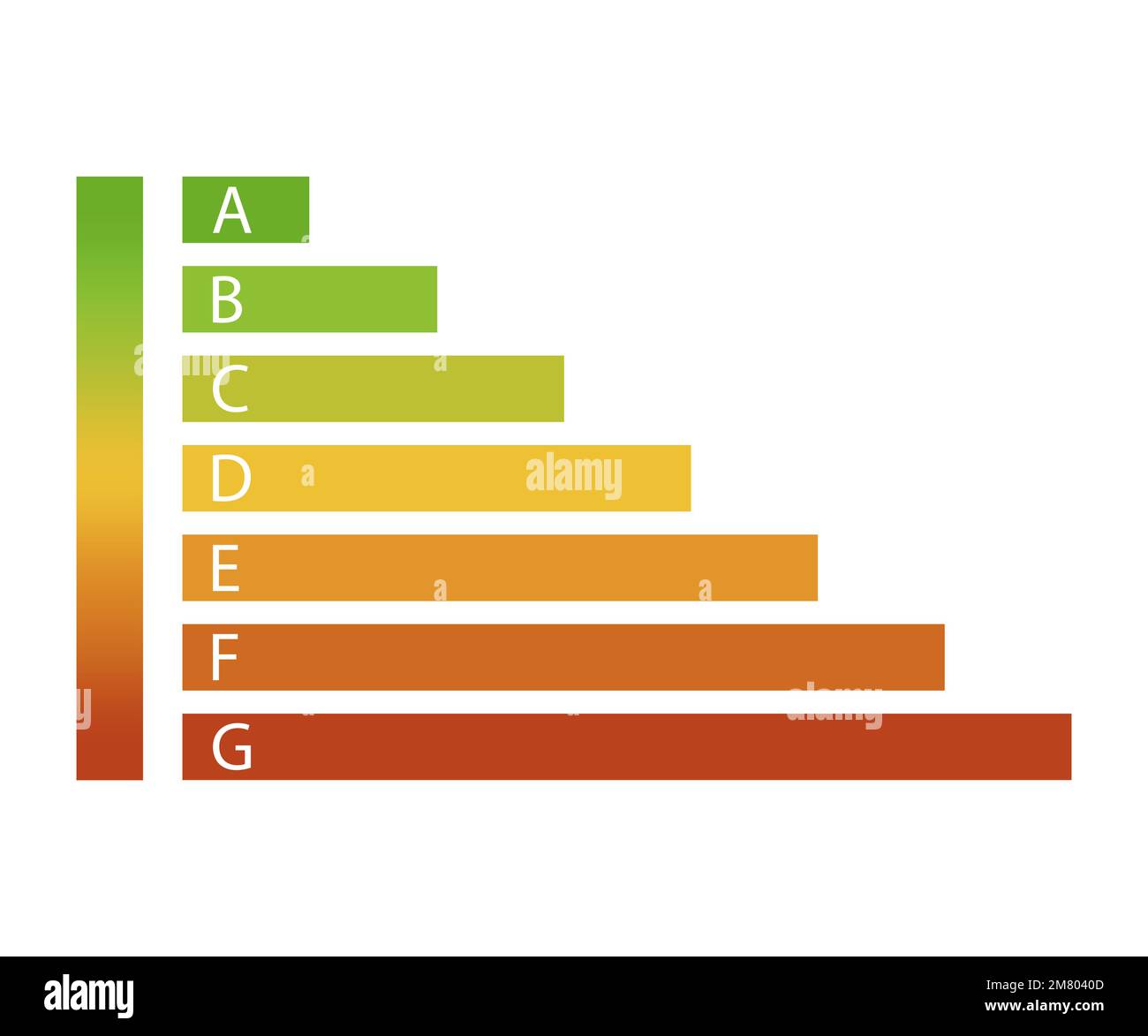 WHAT IS THE DEFINITION EFFICIENCY visual data 5