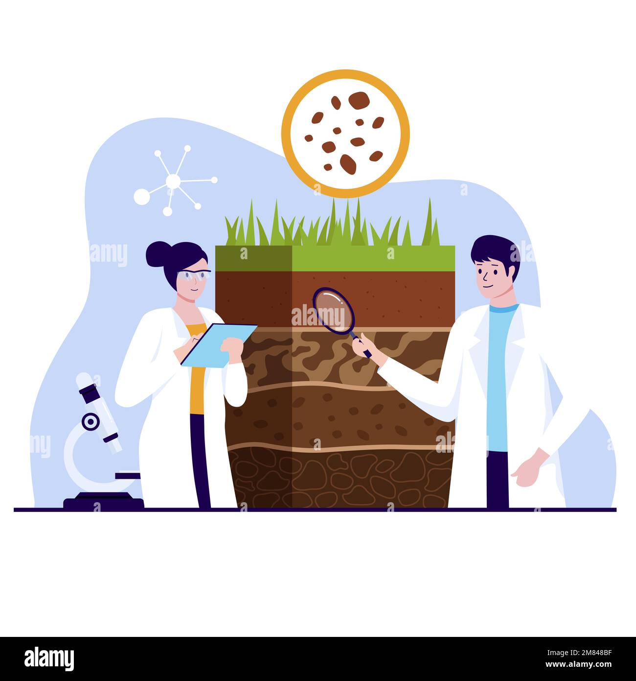 Flat design of soil analysis. Illustration for websites, landing pages