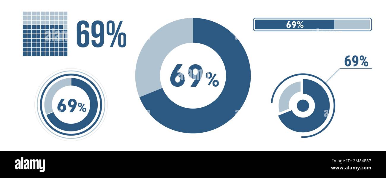 69-percent-loading-data-icon-set-sixty-nine-circle-diagram-pie-donut