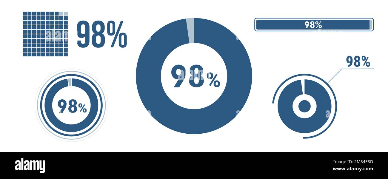 98 Percent Loading Data Icon Set Ninety Eight Circle Diagram Pie 98 Percent Loading Data Icon Set Ninety Eight Circle Diagram Pie