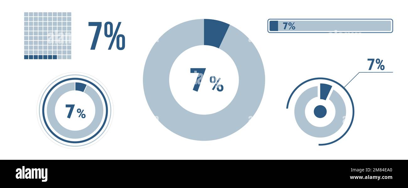 7 Percent Loading Data Icon Set Seven Circle Diagram Pie Donut Chart 7 Percent Loading Data Icon Set Seven Circle Diagram Pie Donut Chart