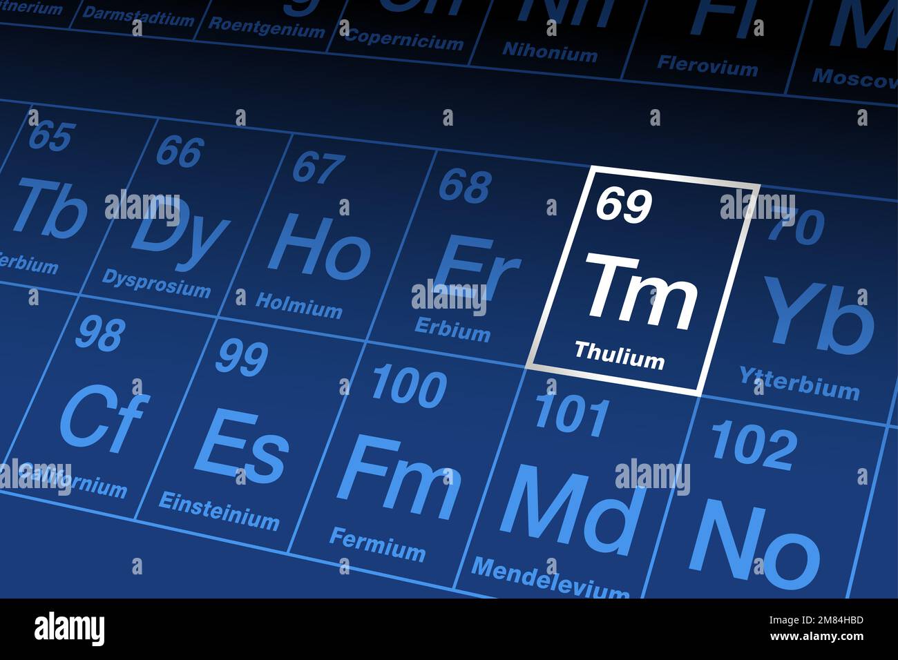 Thulium on periodic table. Rare earth metal in the lanthanide series with atomic number 69 and element symbol Tm named after Ancient Greek place Thule Stock Photo