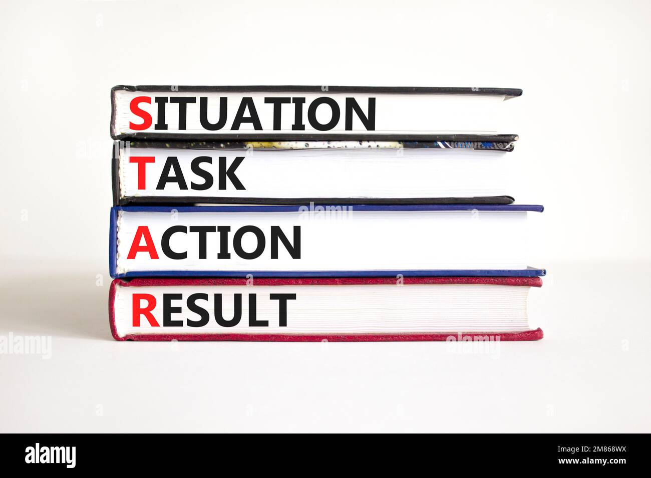 STAR situation task action result symbol. Concept words STAR situation ...