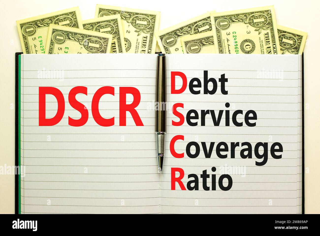 DSCR debt service coverage ratio symbol. Concept words DSCR debt service coverage ratio on white note on beautiful white background. Business DSCR deb Stock Photo