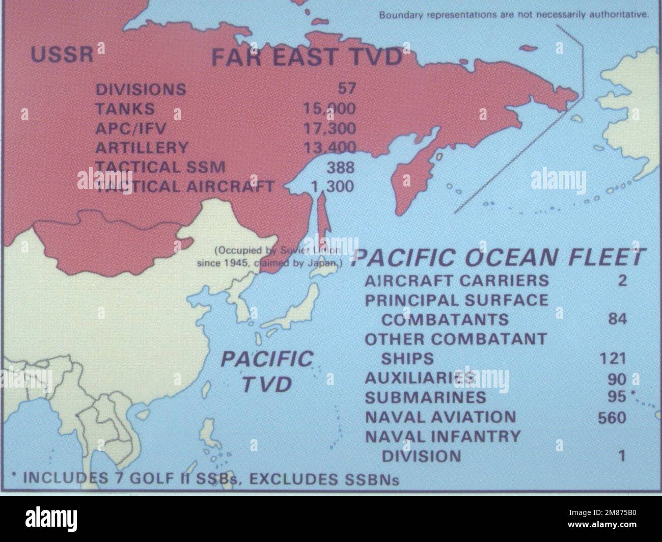A map depicting Soviet strategic reserves in the Far Eastern theater of 