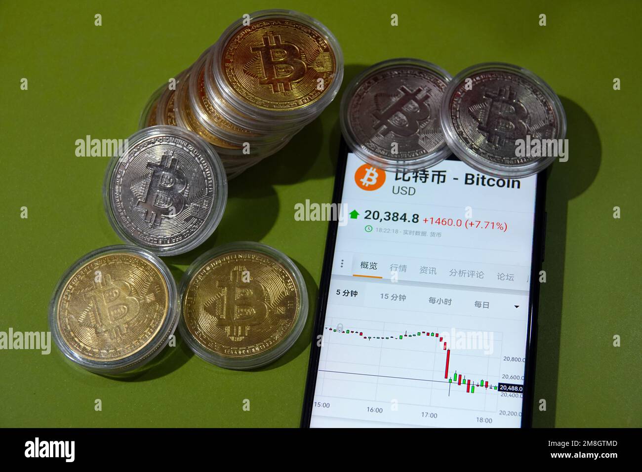 Stock listing hi-res stock photography and images - Alamy