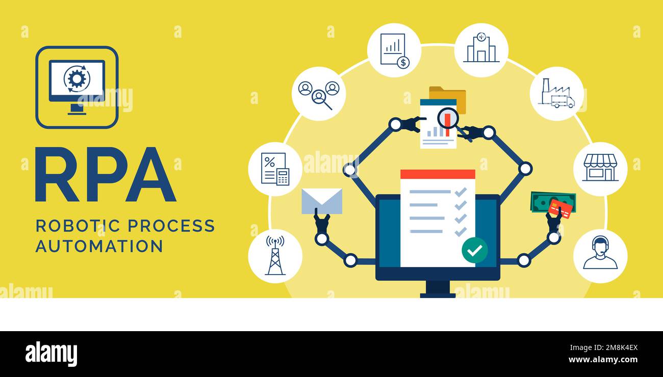 RPA robotic process automation concept: computer with robotic arms performing automated tasks and application areas, banner with copy space Stock Vector