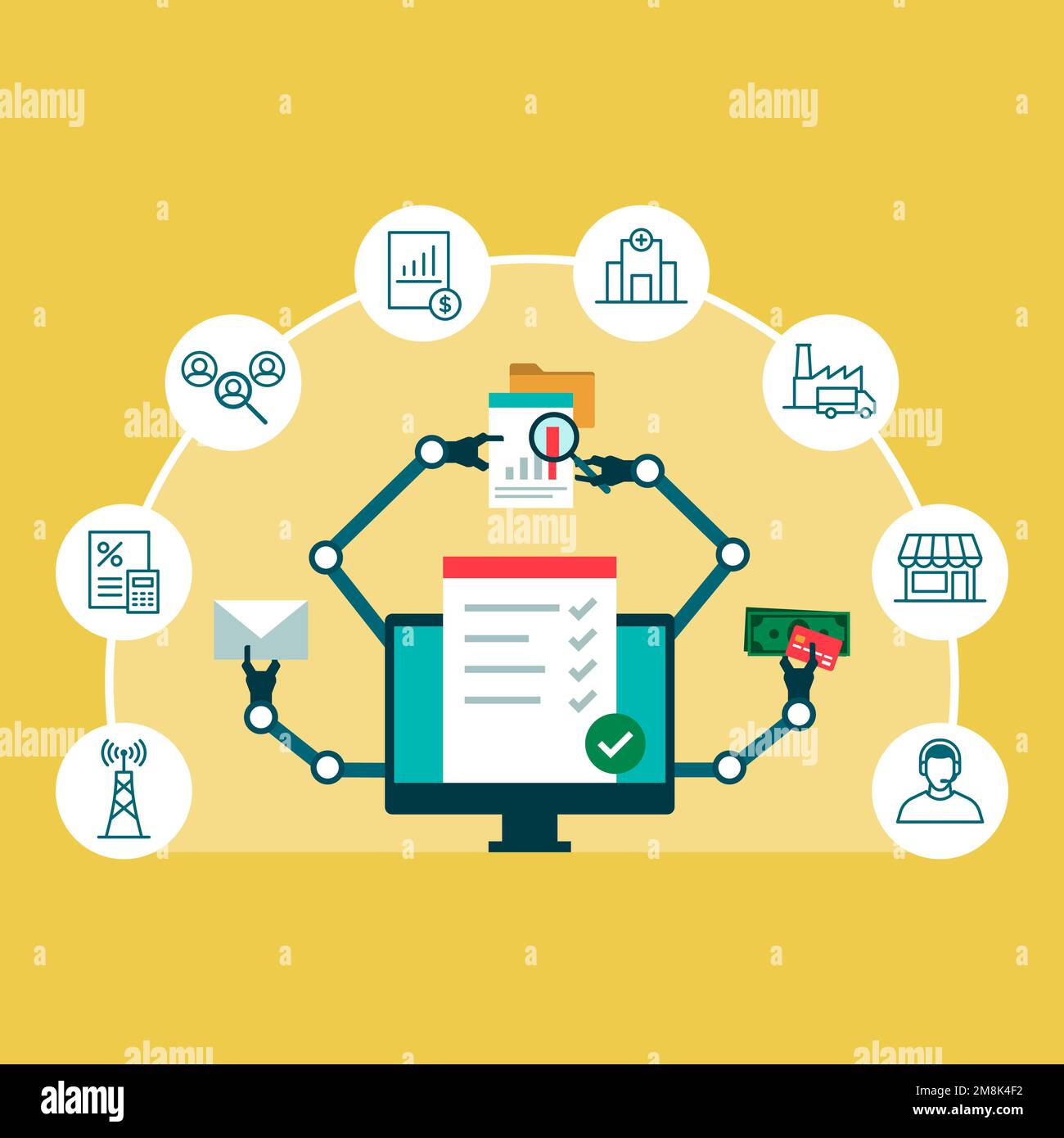 RPA robotic process automation concept: computer with robotic arms performing automated tasks and application areas Stock Vector