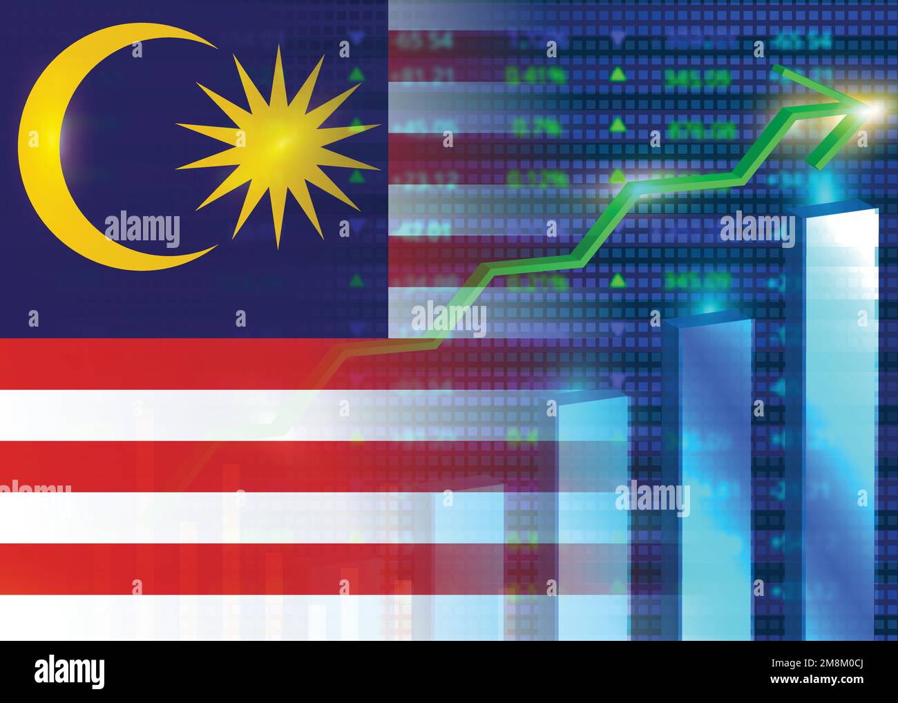 Economic growth in Malaysia.Malaysia's stock market.Malaysian flag with charts,growth arrow