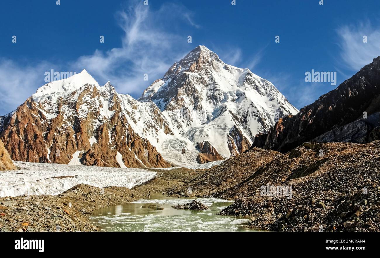 K2 summit, the second highest mountain on the earth at 8.611 meters