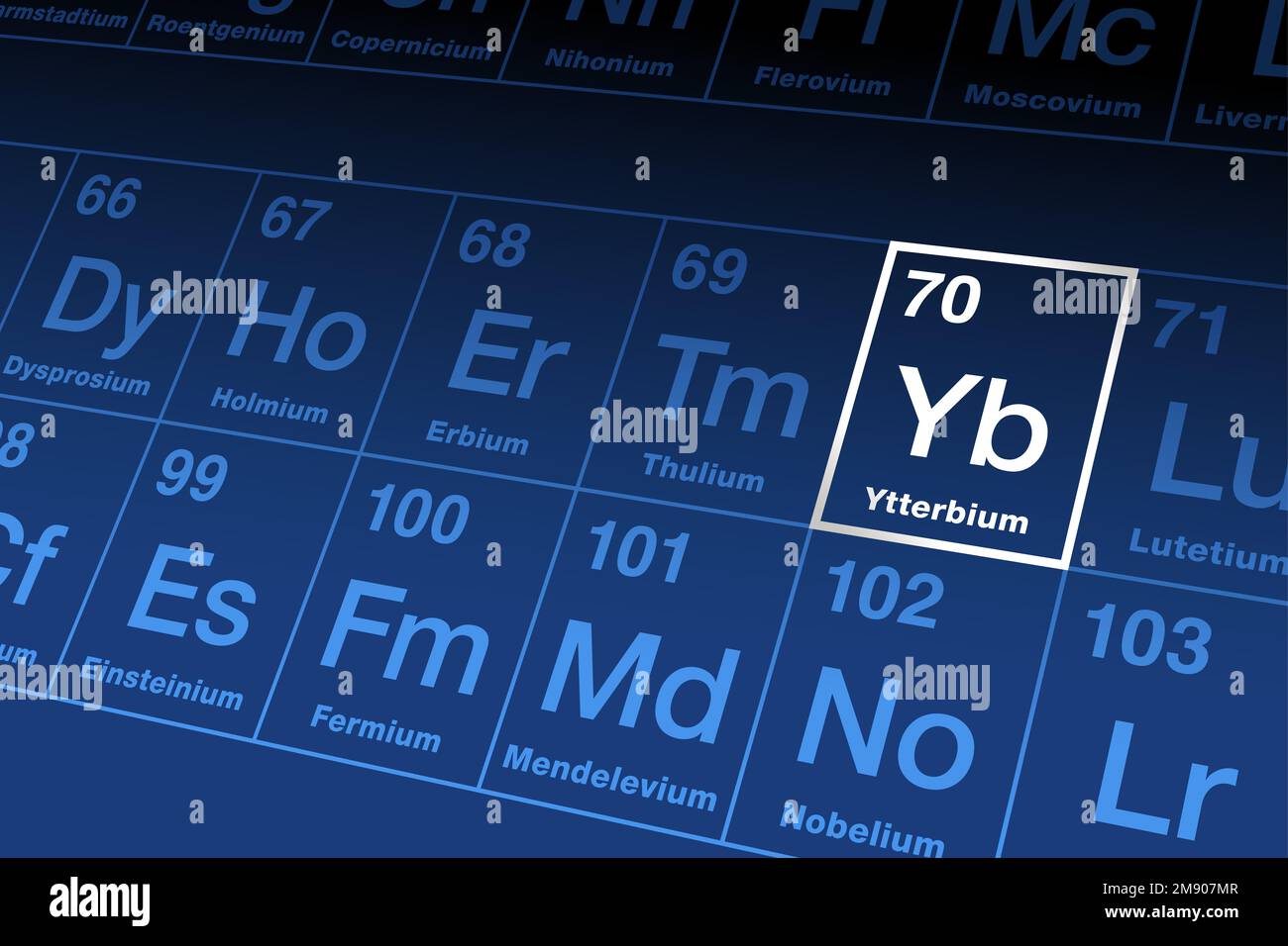 Ytterbium on periodic table. Rare earth metal in the lanthanide series with atomic number 70 and element symbol Yb, after the Swedish village Ytterby. Stock Photo