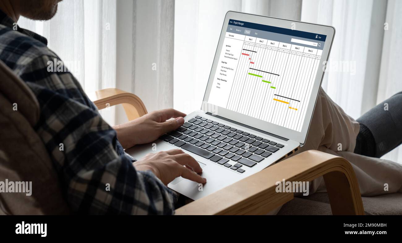 Project planning software for modish business project management on the ...