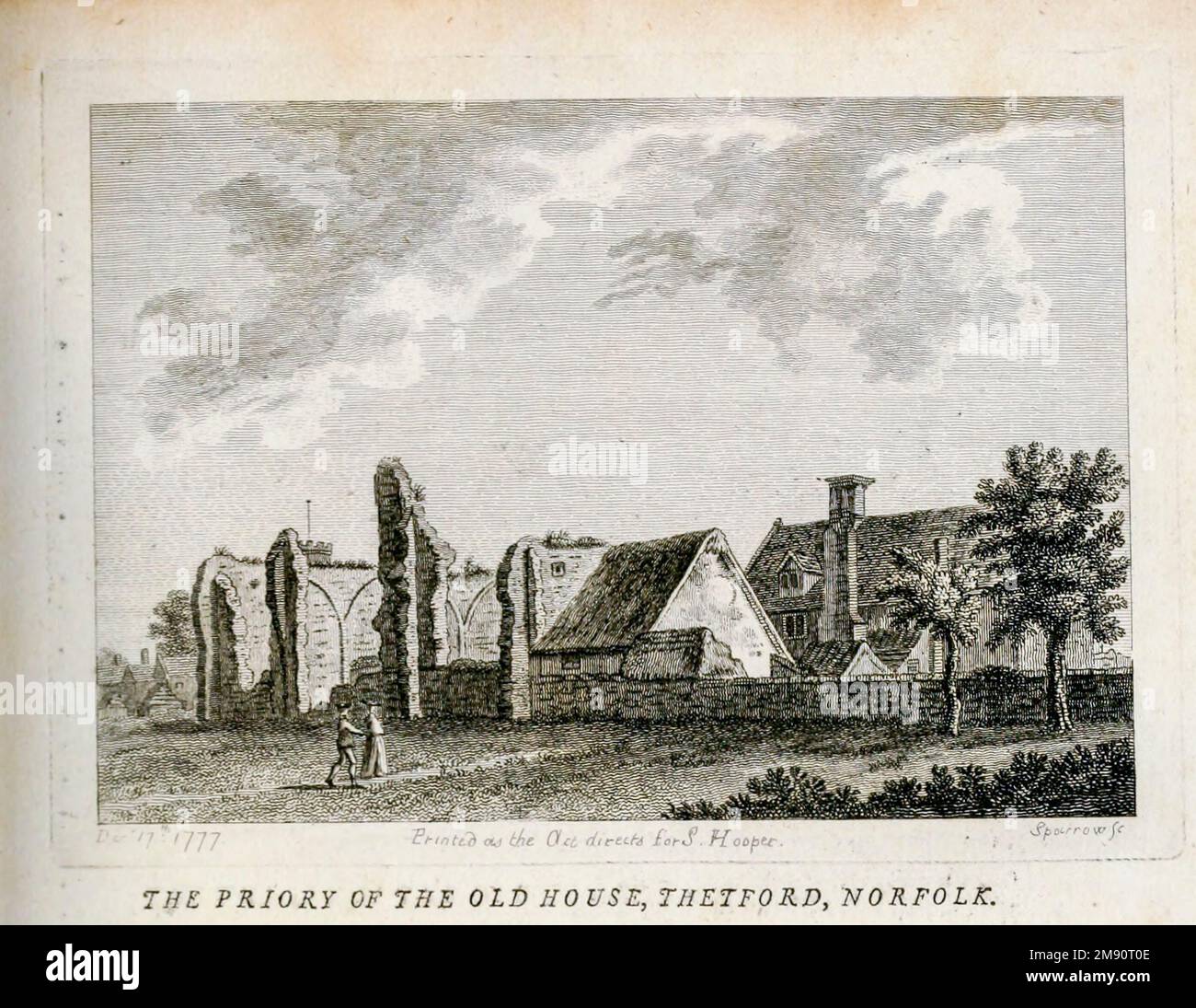 Thetford history hires stock photography and images Alamy