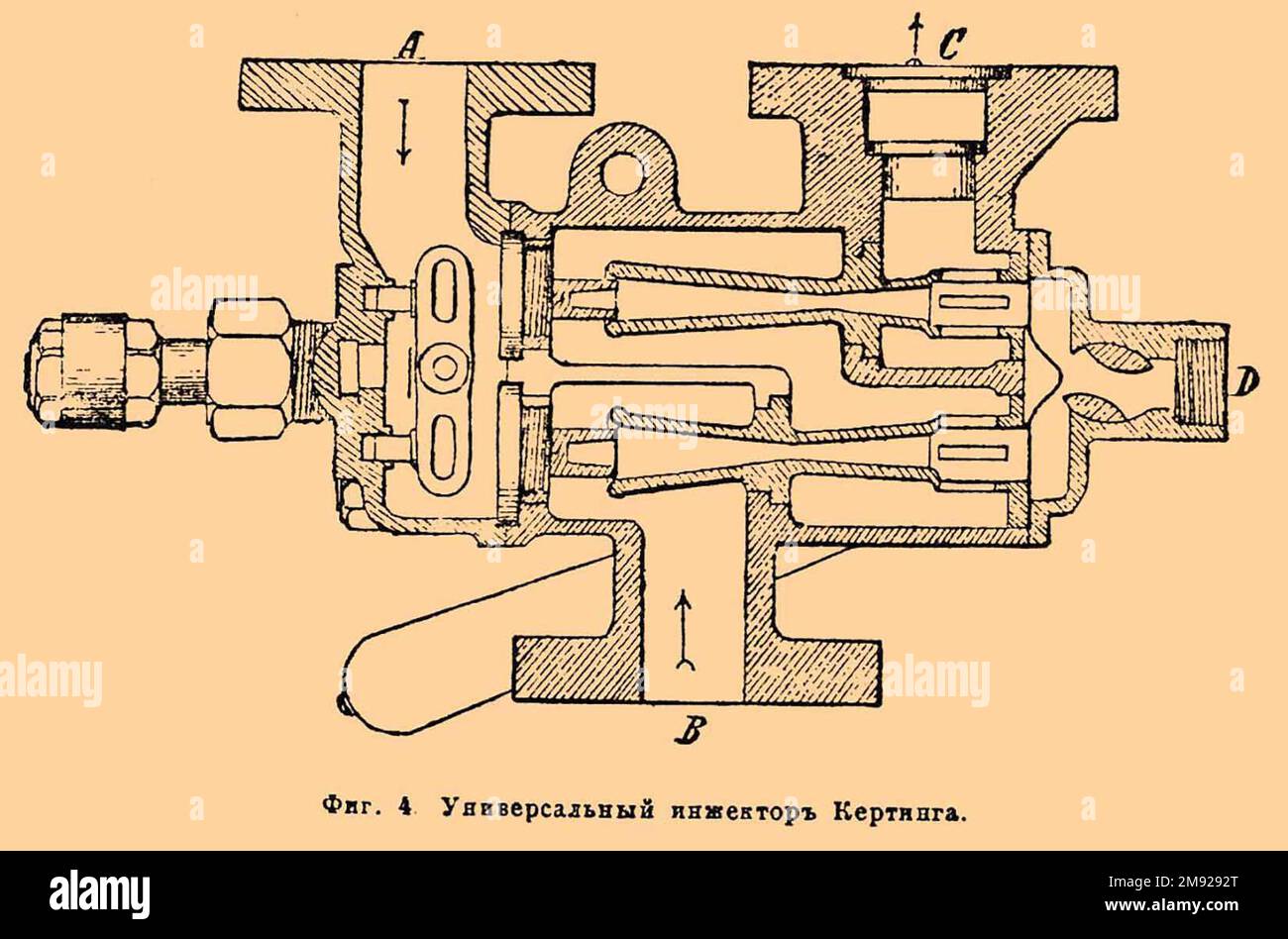 Universal Kerting injector. Illustration from Brockhaus and Efron ...