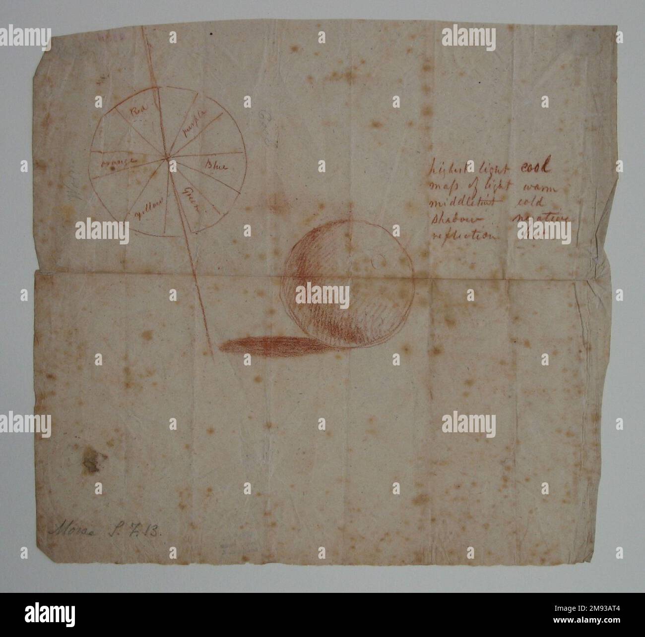 Chart of Colors Samuel Finley Breese Morse (American, 1791-1872). Chart ...