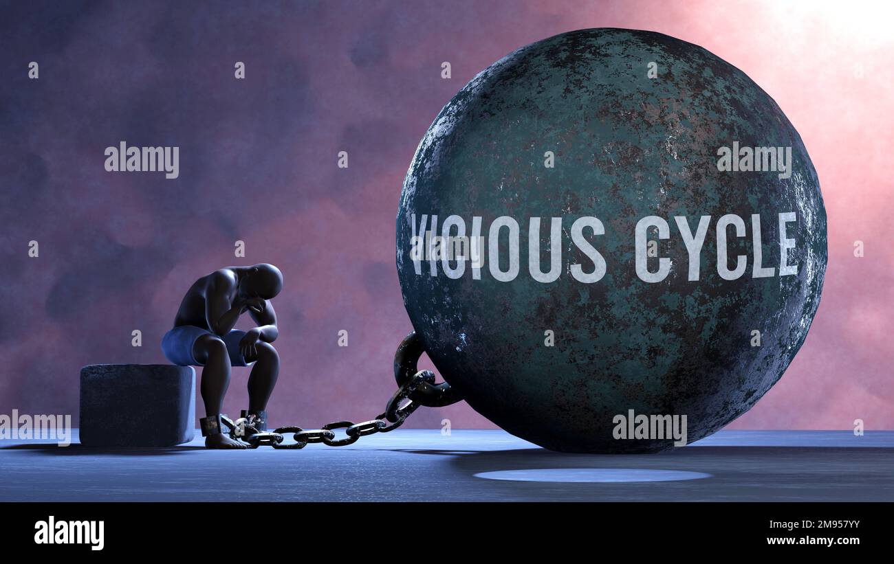Vicious Cycle That Limits Life And Make Suffer Hi res Stock Photography And Images Alamy