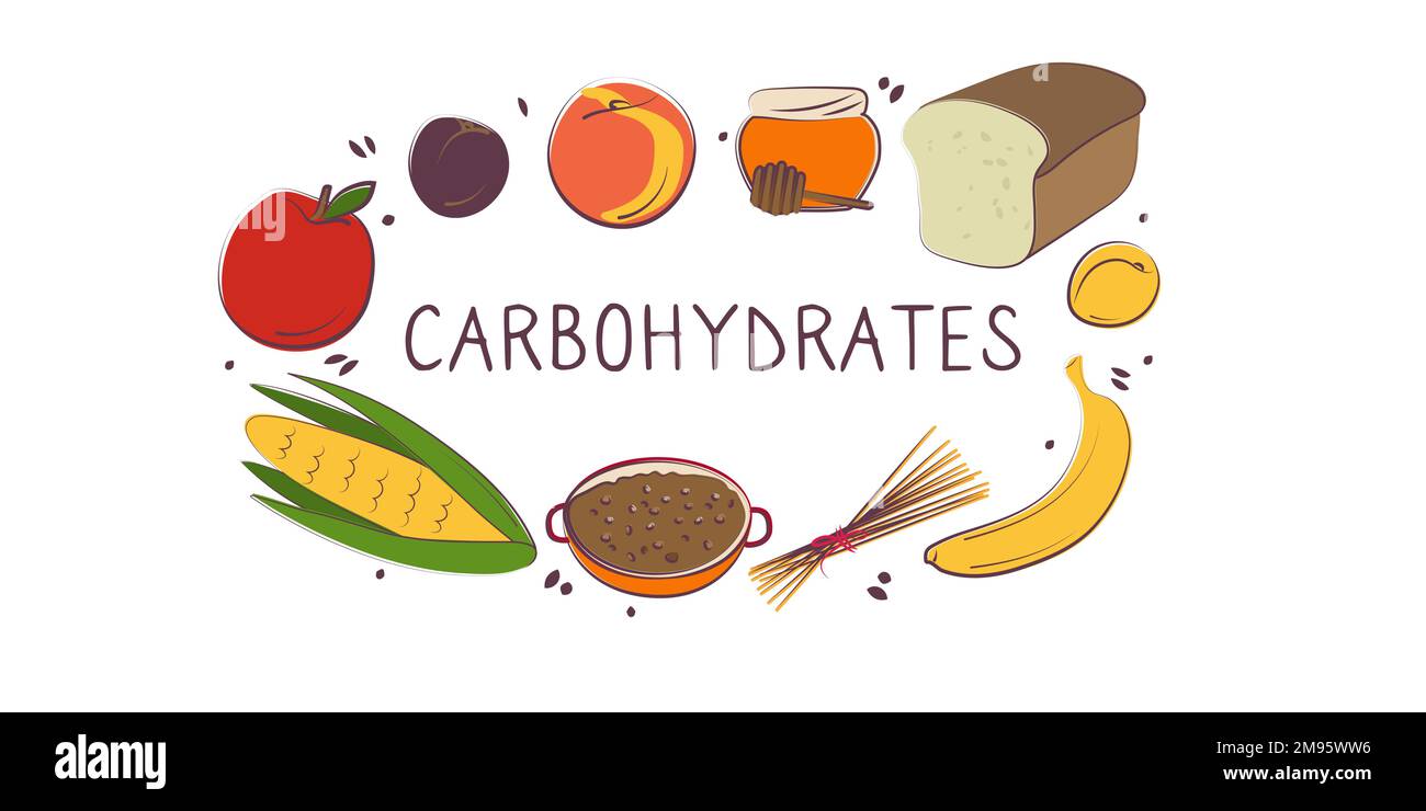 Carbohydratescontaining food. Groups of healthy products containing