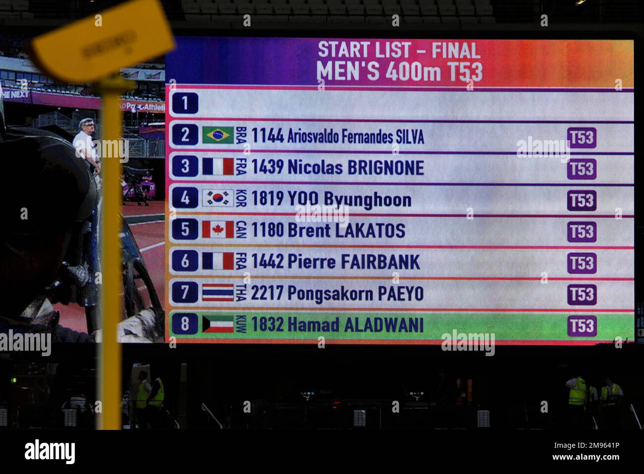 Start list for final of Men's 400m T53 wheelchair race at the 2017 World Para Athletics