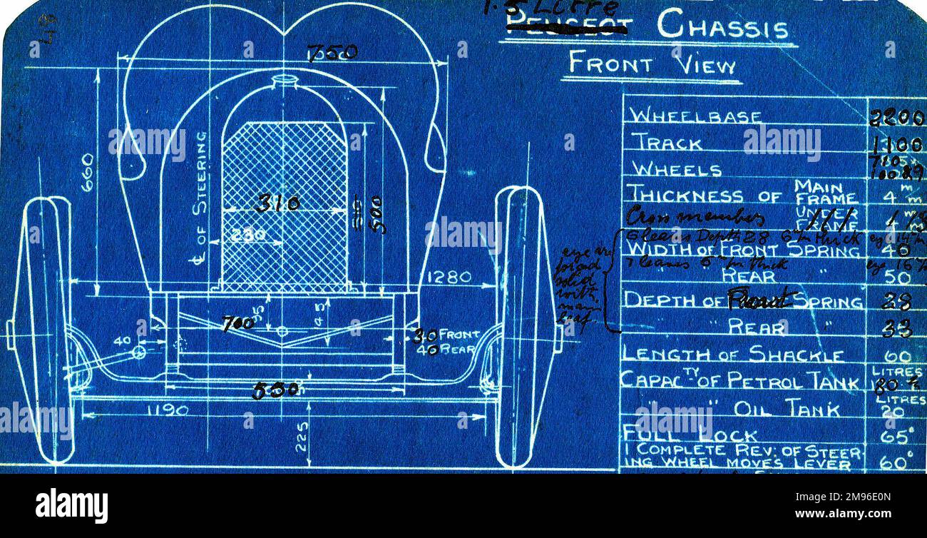 Blueprint of a modified Peugeot racing car from a notebook of Georges Henry Roesch Stock Photo