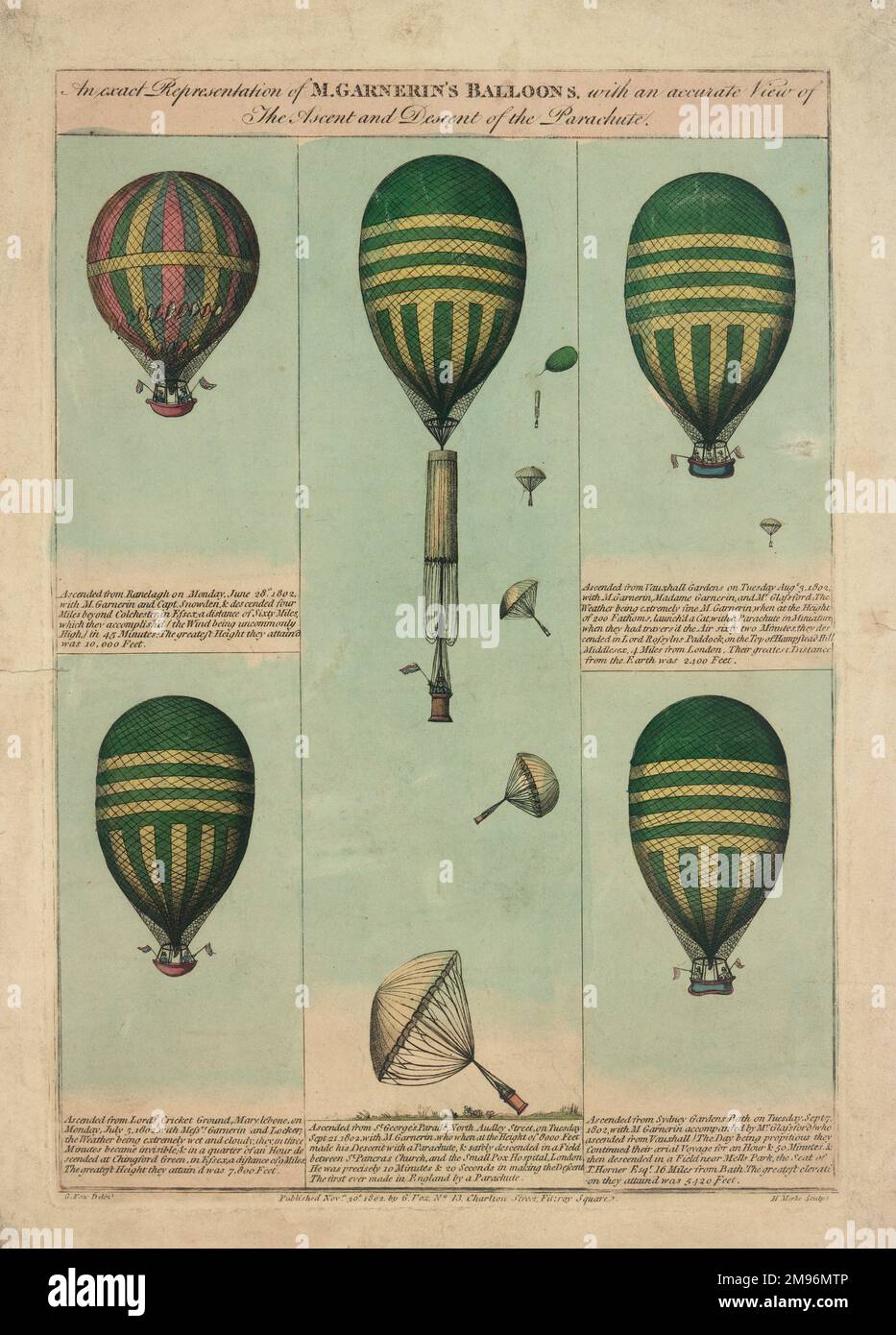 Five illustrations of  'An exact representation of M. Garnerin's Balloons with an accurate view of the ascent and descent of the parachute'.  Top left: ascended from Ranelagh, 28 June 1802, passengers Garnerin and Snowden, landed 45 minutes later near Colchester, Essex.  Bottom left: ascended from Lord's Cricket Ground, 5 July 1802, passengers Garnerin and Locker, landed 15 minutes later at Chingford Green, Essex.  Centre: ascended from North Audley Street, 21 September 1802, passenger Garnerin, landed 10 minutes later in a parachute near St Pancras Church -- claimed to be the first parachut Stock Photo